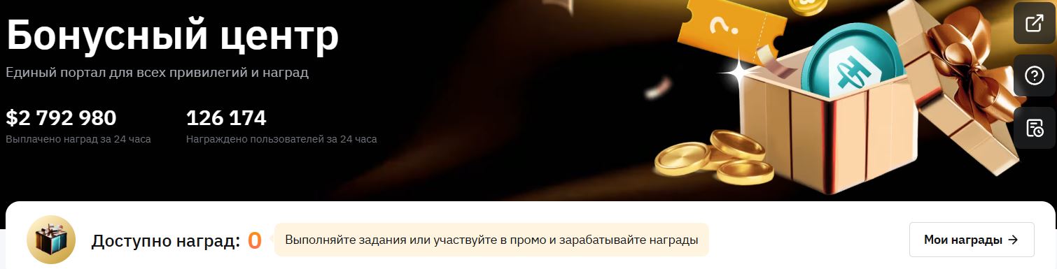 Криптобиржа Bybit: реферальные коды, бонусы и другие секреты