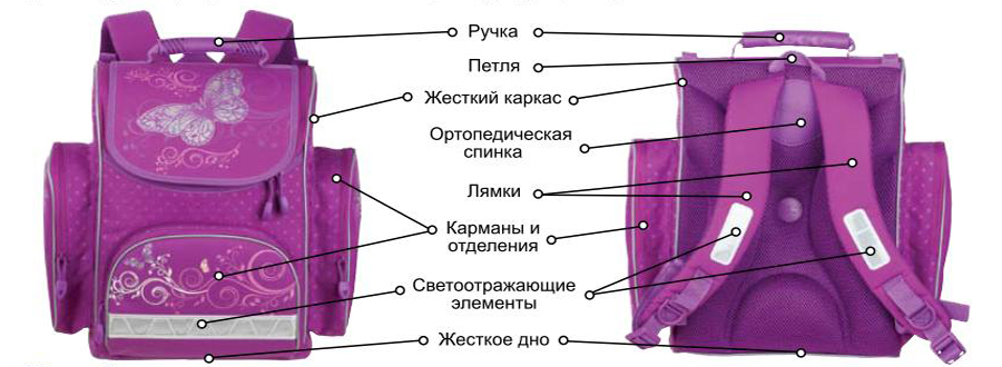 ortoped-rukzak