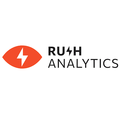 Магазин Rush Analytics